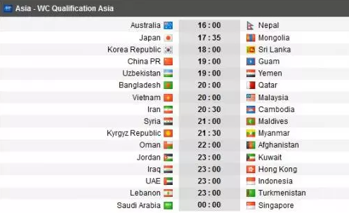 Jadwal Kualifikasi Piala Dunia 2022, Kamis (10/10): Indonesia Main