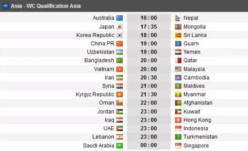 Ini Daftar Negara ASEAN yang Belum Terkalahkan di Kualifikasi Piala