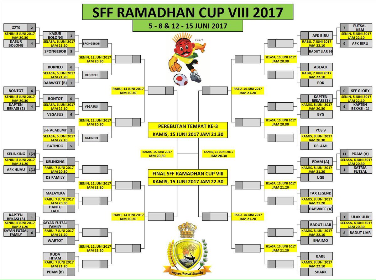 Inilah Jadwal Matchday 3 SFF Ramadhan Cup VIII 2017