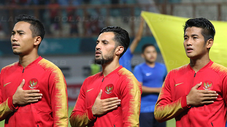 Posisi Timnas Indonesia di Asia Tentukan Undian ...