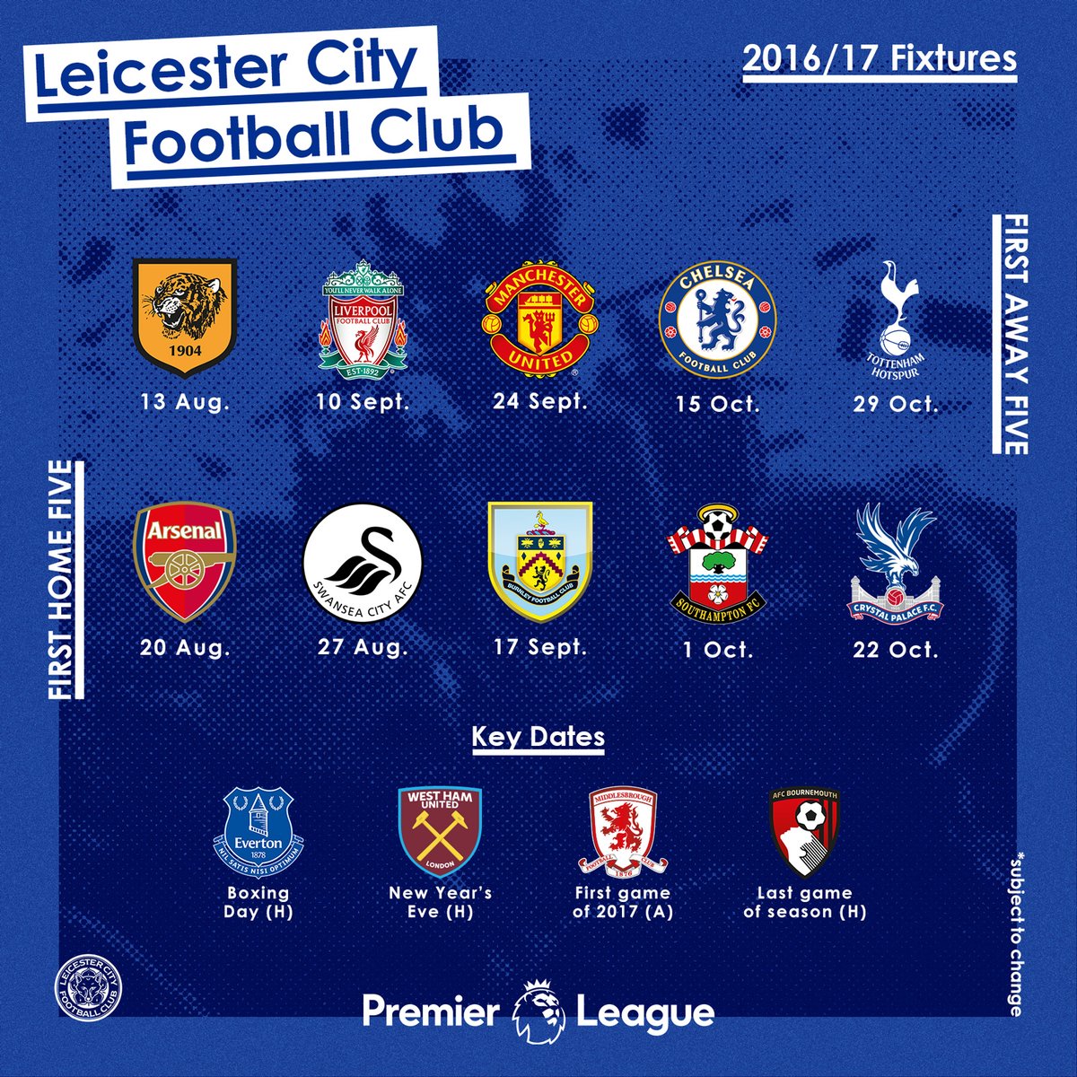 Jadwal Lengkap Pertandingan Leicester Manchester United Dan