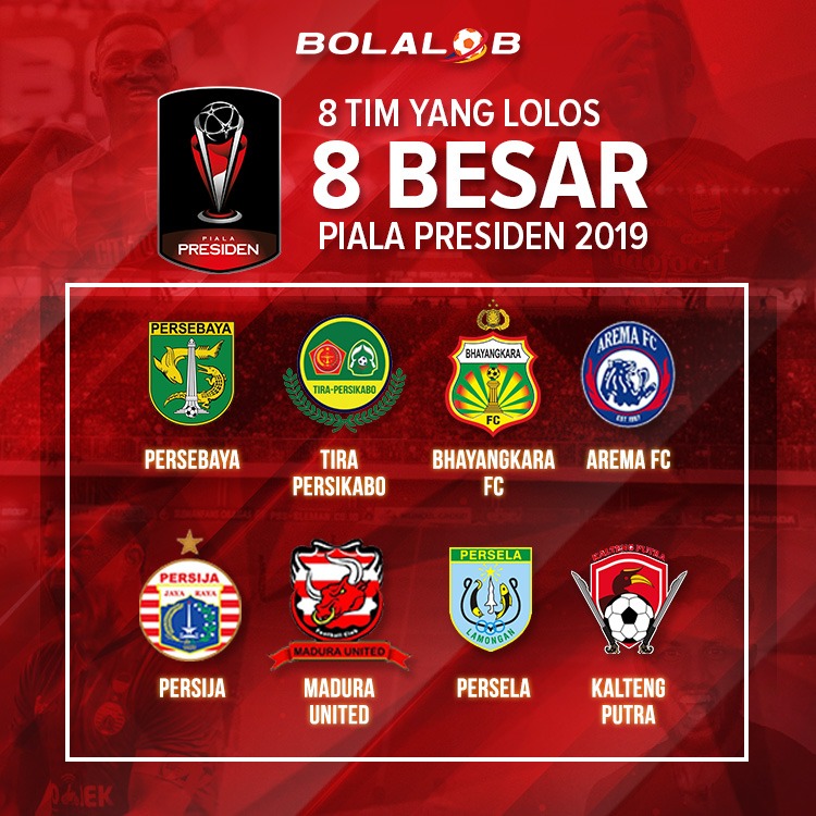 Daftar Tim Yang Lolos Ke Babak 8 Besar Piala Presiden 2019