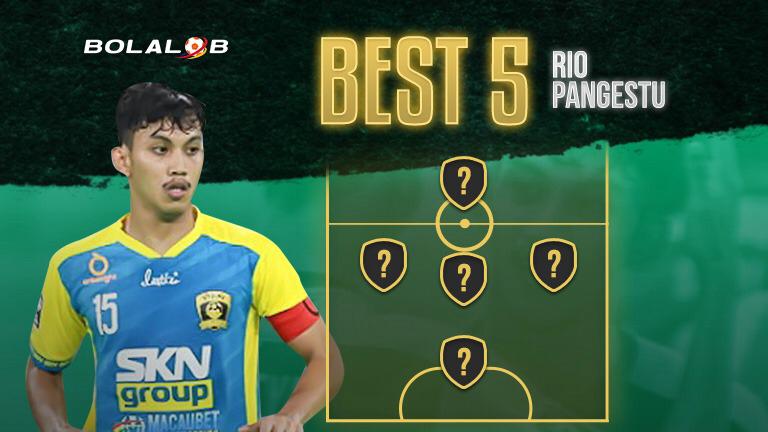 Rio Pangestu Putra Siap Kembali Bertanding di Liga Futsal : Okezone Bola