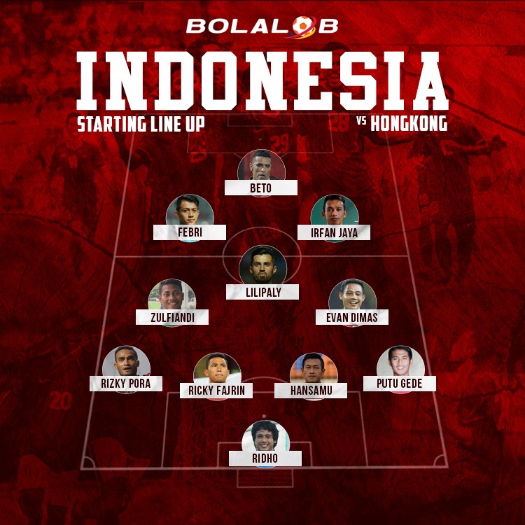 Susunan Pemain Timnas Indonesia Vs Hongkong Bolalob Com