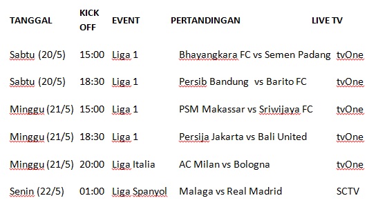 Jadwal Siaran Langsung Tv Sabtu Minggu 20 21 5 Bolalob 