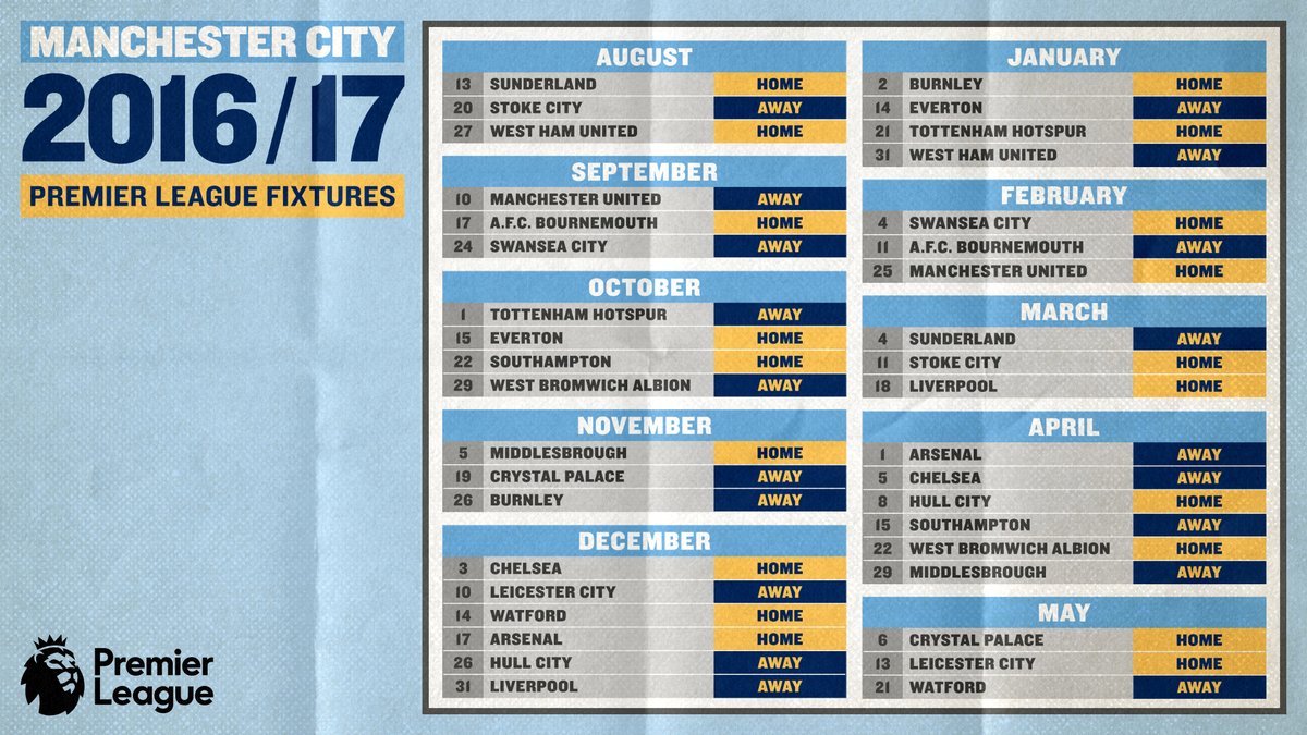 Jadwal Lengkap Pertandingan Leicester Manchester United Dan