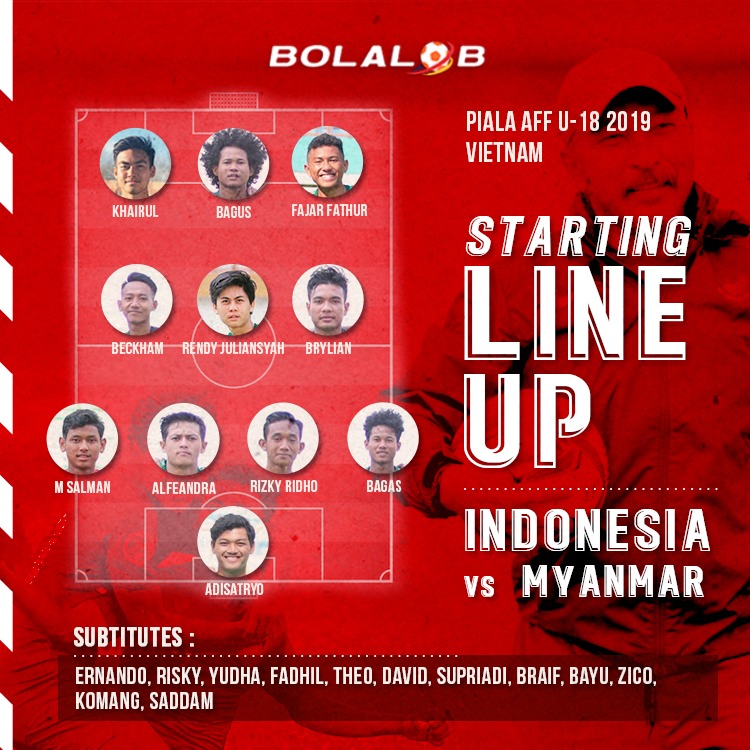 Piala Aff U 18 19 Kembali Rotasi Ini Susunan Pemain Timnas Indonesia U 18 Vs Myanmar Bolalob Com