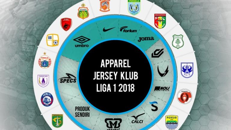 Farmaka Jurnal Unpad