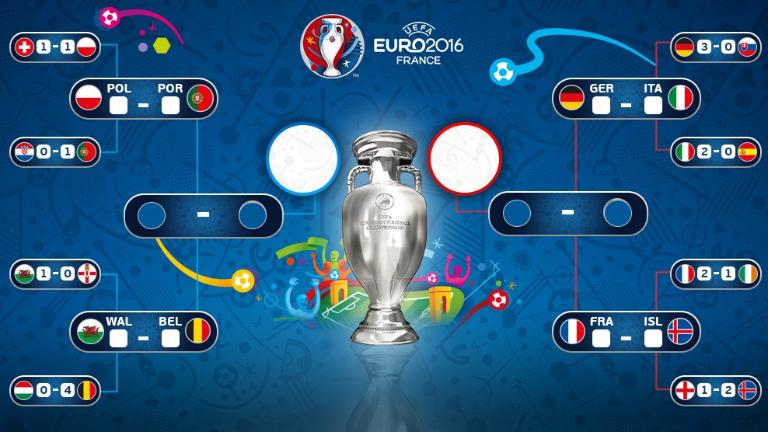 5 Hal Penting Tersisa Dari Laga Final Euro 2016 Bola Liputan6 Com